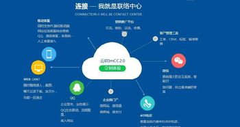 大數據與人工智能雙核驅動，客服系統邁向智能化新紀元